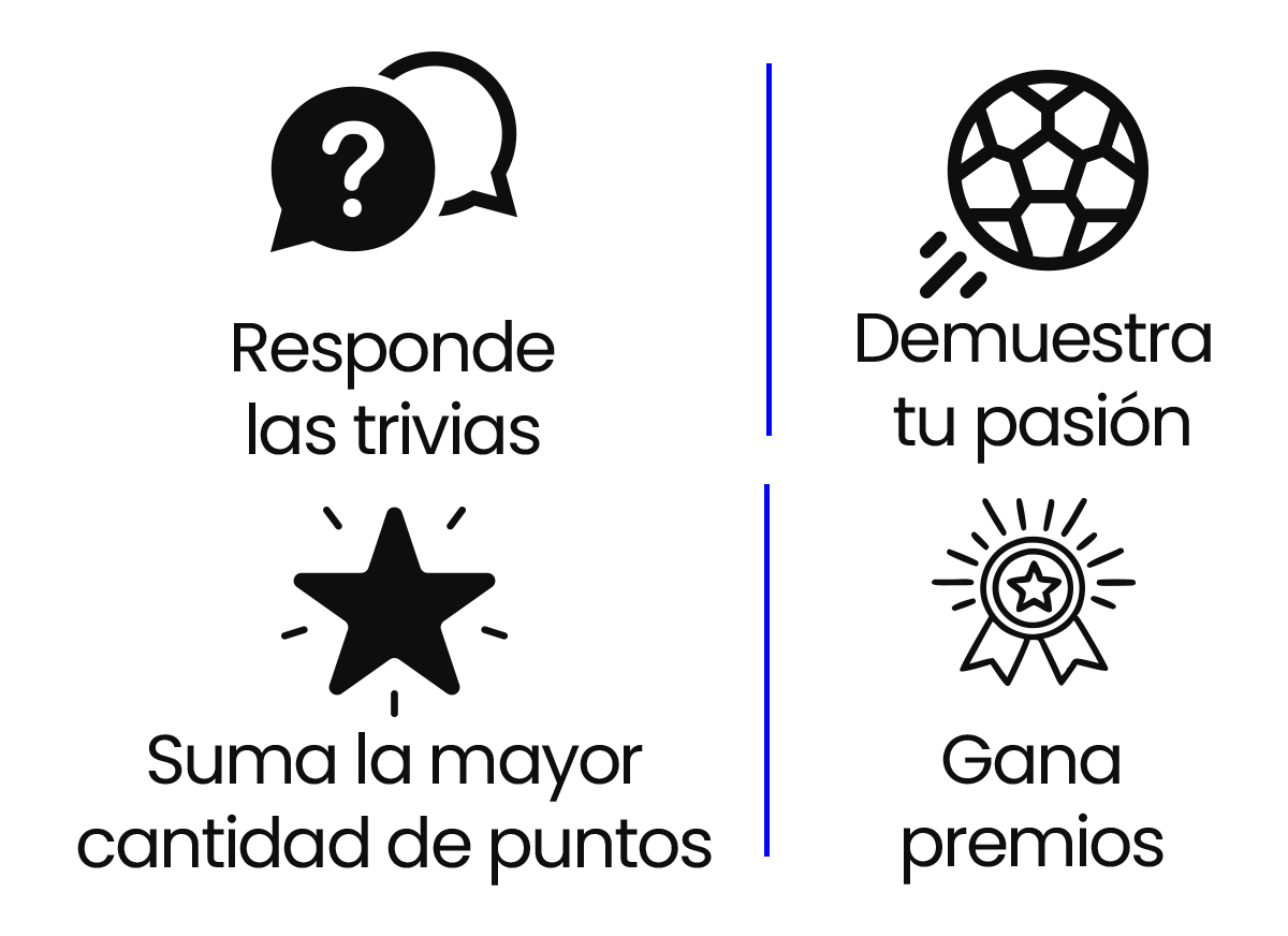 ¿Cómo funciona? — Responde, demuestra, suma, gana