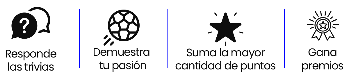 ¿Cómo funciona? — Responde, demuestra, suma, gana